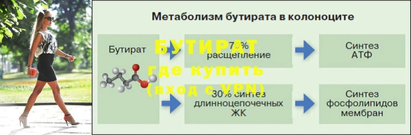 соль ск Гусь-Хрустальный